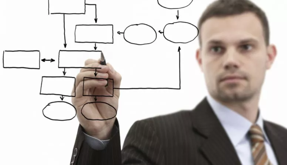 Outsourcing CSI Locações